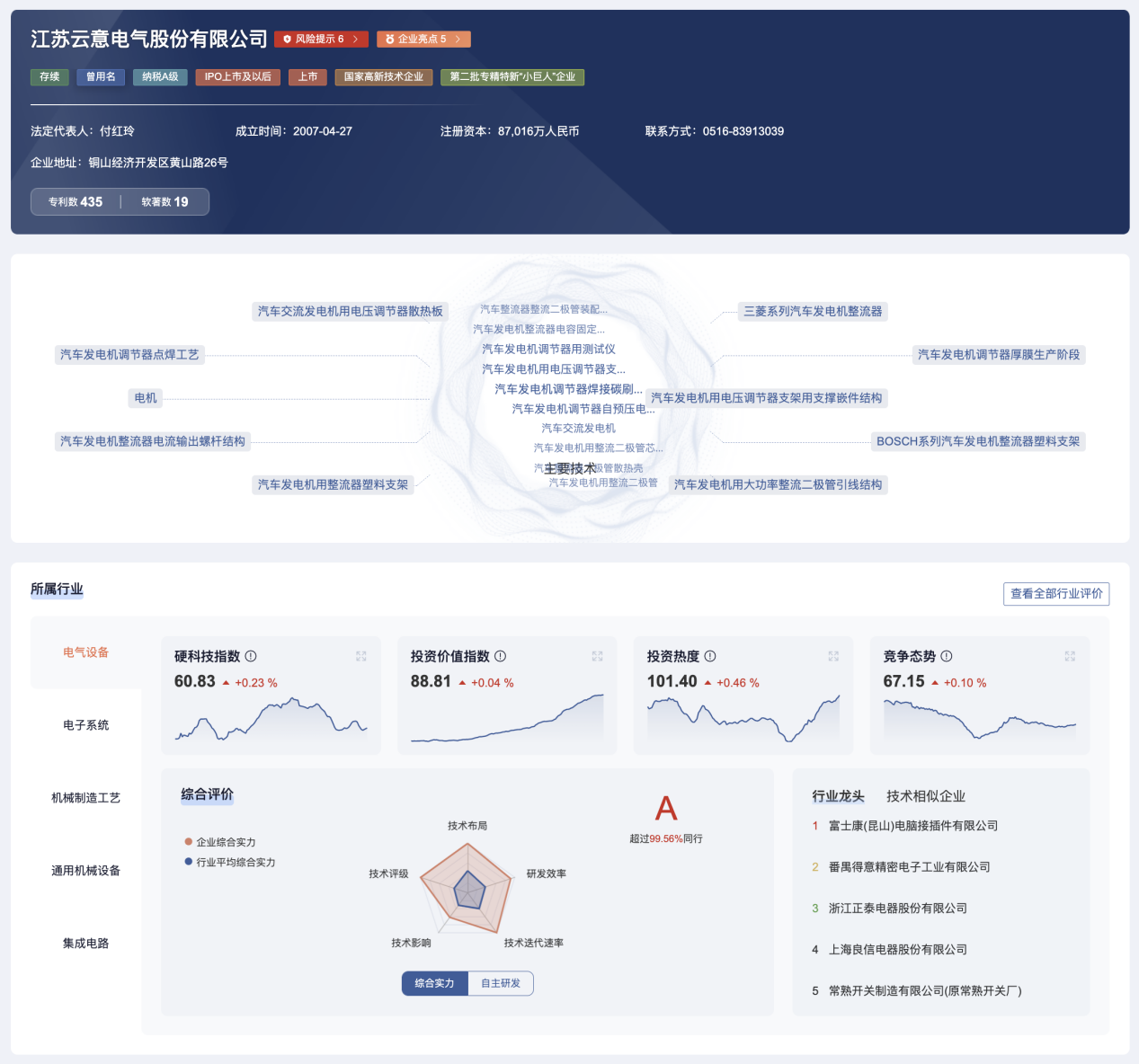 1662455851502809.png 1662455851502809.png